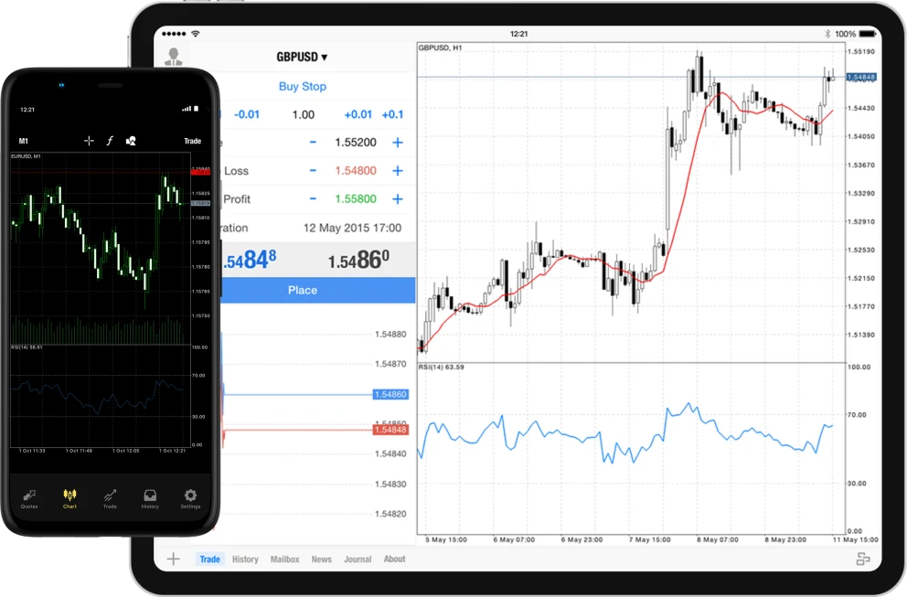 Metatrader 4 Exness on all devices 